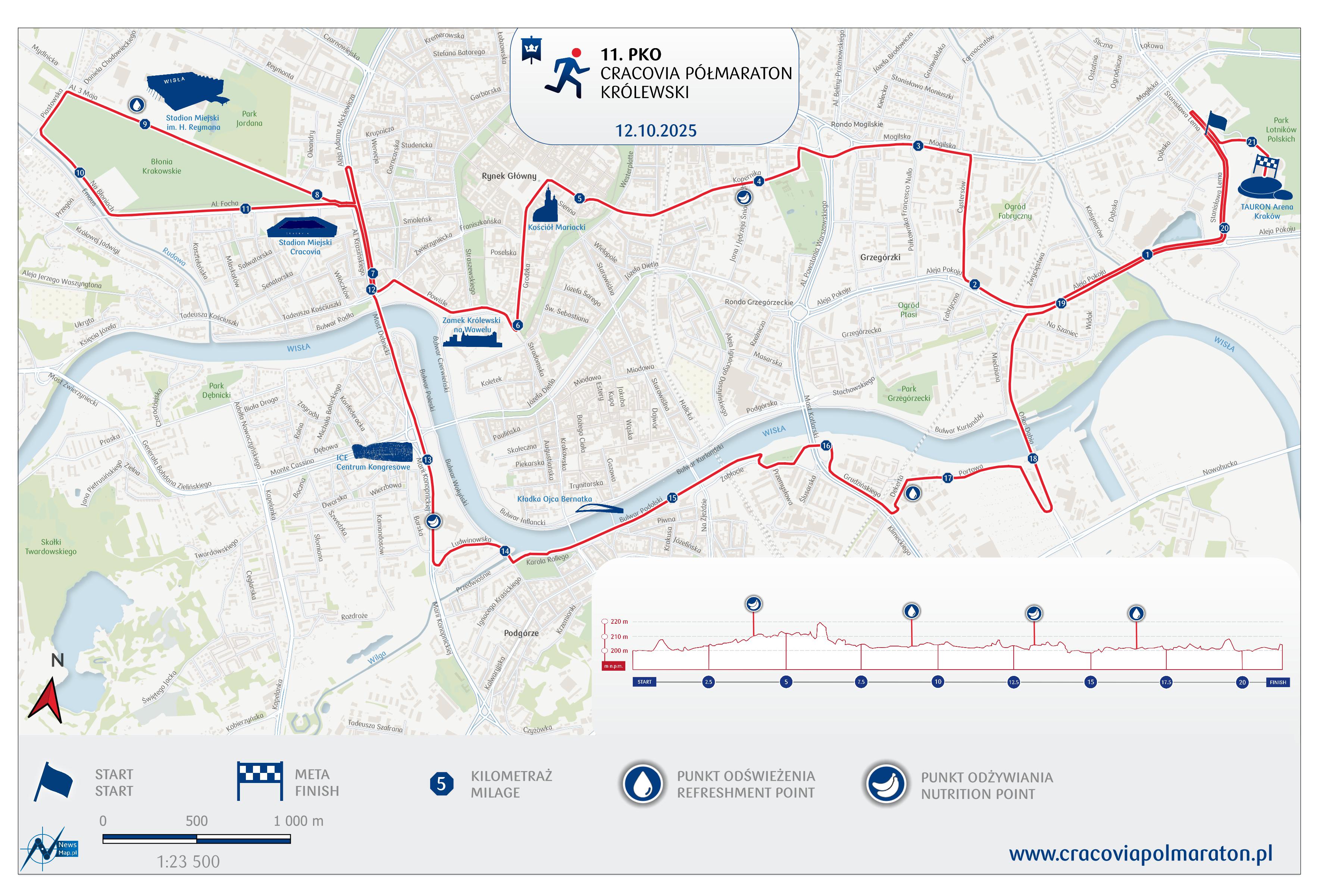 11.PKO Cracovia Półmaraton Królewski